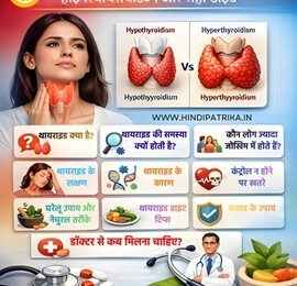 थायराइड क्या है ? थायराइड के लक्षण, कारण, हाइपो व हाइपरथायरायडिज्म और सही डाइट (पूरी जानकारी हिंदी में)